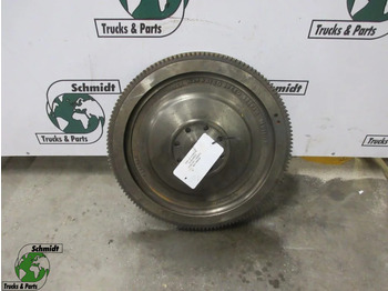 Roda gila DAF LF