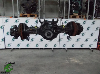 As roda belakang MAN TGS