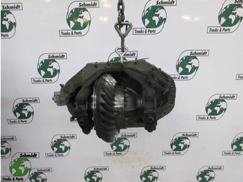 Gigi diferensial MAN