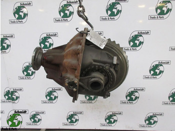 Gigi diferensial MERCEDES-BENZ Axor