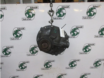 Gigi diferensial untuk Truk Mercedes-Benz ATEGO A 000 350 43 03 DIFFERENTIEEL HL 2/43 DC6.2 742.503 RATIO 3,636: gambar 2 Gigi diferensial untuk Truk Mercedes-Benz ATEGO A 000 350 43 03 DIFFERENTIEEL HL 2/43 DC6.2 742.503 RATIO 3,636: gambar 2