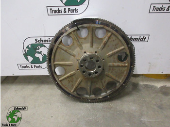 Roda gila MERCEDES-BENZ Atego