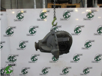 Gigi diferensial MERCEDES-BENZ Atego