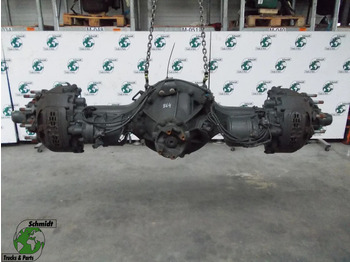 As roda belakang SCANIA R