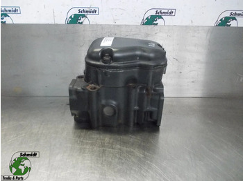 Blok silinder SCANIA R