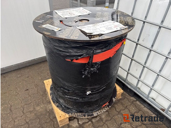 Membangun inventaris