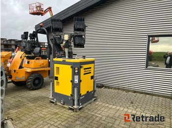 Membangun inventaris ATLAS