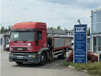 Truk derek IVECO