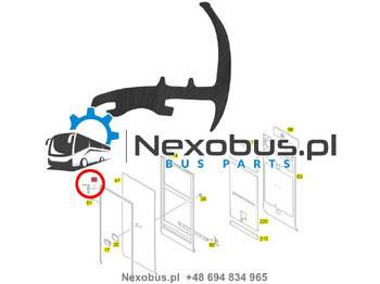 Pintu dan bagian SETRA