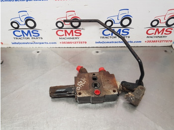 Hidrolika CASE