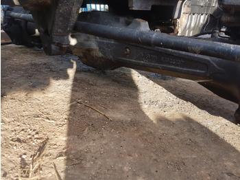 As roda depan NEW HOLLAND