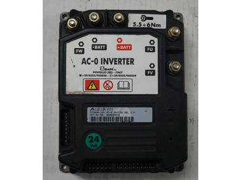 ECU ATLET