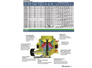 Leasing Kinglink New 55 Inches Cone Crusher KLC1380 Kinglink New 55 Inches Cone Crusher KLC1380: gambar 2
