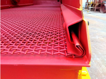 Screener baru Kinglink SCREEN MESHES | SCREEN SIEVES: gambar 3