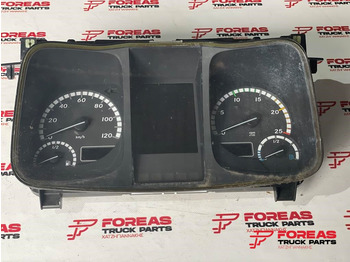 Dasbor MERCEDES-BENZ Actros