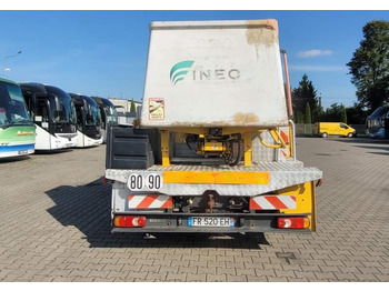 Platform udara yang dipasang di truk Renault MIDLUM 180 DCI / SPROWADZONA / ZWYŻKA: gambar 5