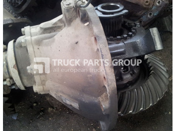 Gigi diferensial untuk Truk RENAULT MERITOR. 177E, ratio 3.08, 2.85, 2.64 differential: gambar 2