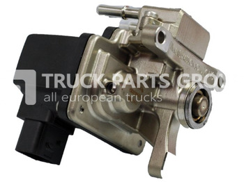 Sistem pembuangan SCANIA R