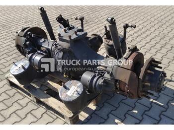 As roda belakang VOLVO FH