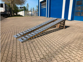 Memuat ramp