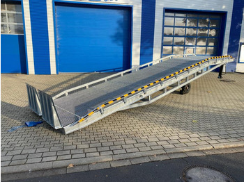 Memuat ramp