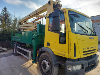 Truk pompa beton Cifa KZ26: gambar 2