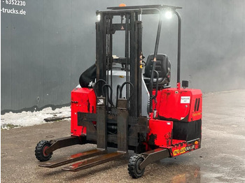 Forklift yang dipasang di truk Palfinger F3 151 64 Mitnahmestapler: gambar 1