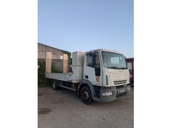 Truk pengangkut mobil IVECO