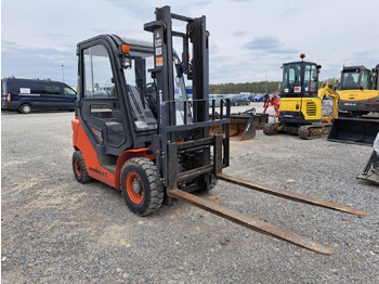 Forklift