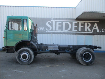 Truk sasis MAN 19.320 , Manual Eaton , 4x4: gambar 2
