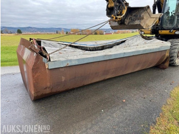 Membangun inventaris