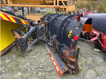 Membangun inventaris