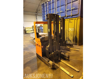 Peralatan untuk menangani material BT