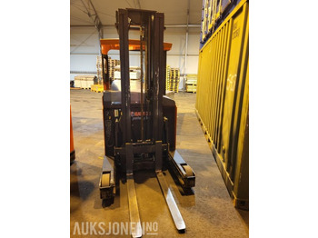 Peralatan untuk menangani material BT