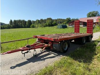 Trailer ISTRAIL