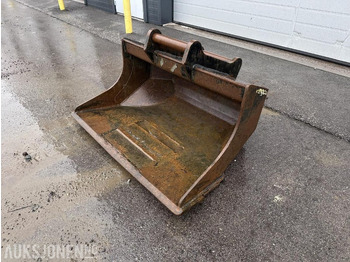 Membangun inventaris