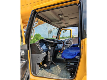 Derek bergerak XCMG QY70KC: gambar 3