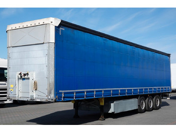 Semi-trailer dengan terpal samping SCHMITZ