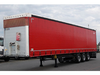 Semi-trailer dengan terpal samping SCHMITZ