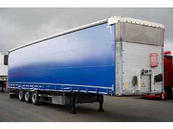 Semi-trailer dengan terpal samping SCHMITZ VARIOS