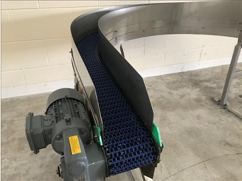 Konveyor NNP 180 degree conveyor: gambar 3