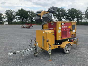 Genset ZEPPELIN