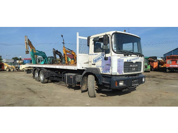 Leasing MAN 26.314  MAN 26.314: gambar 2