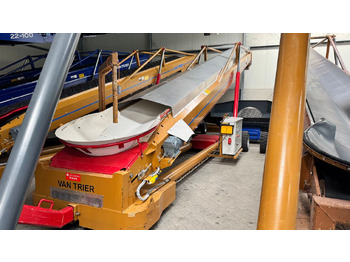 Konveyor sabuk BRESTON