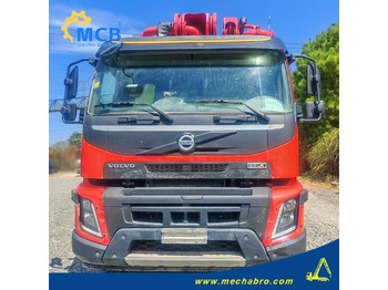 Truk pompa beton SANY
