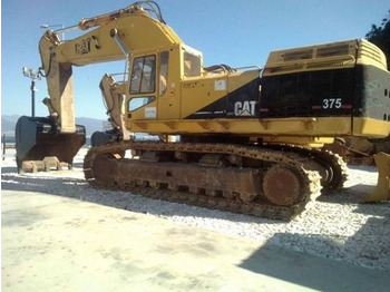 Ekskavator perayap CATERPILLAR