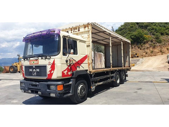 Leasing MAN 26.422  MAN 26.422: gambar 2