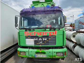 Truk jungkit MAN F2000