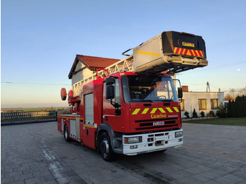 Truk pemadam kebakaran IVECO EuroCargo
