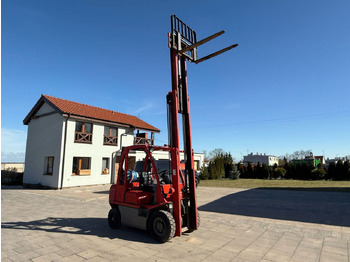 Forklift NISSAN